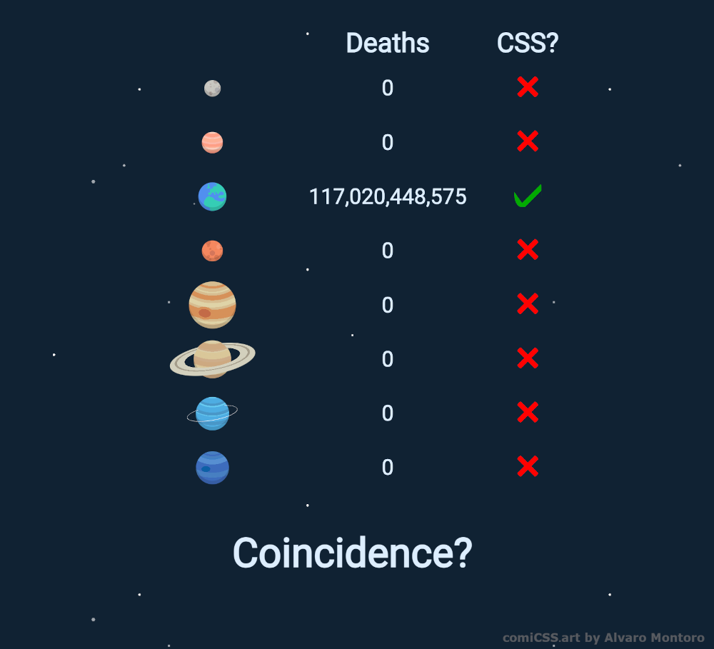 Cartoon with a table showing the different planets of the solar system in order closer to farther from the Sun. All of them show 0 deaths and no CSS, except for Earth that has CSS and 117,020,448,575 deaths. Below the table there's a question: coincidence?