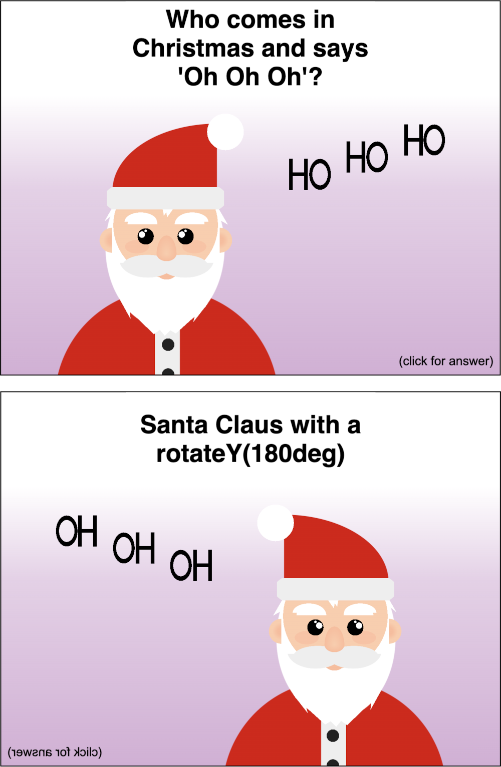 Card with a cartoon of Santa Claus and the question 'Who comes in Christmas and says Oh Oh Oh?' Clicking/tapping on the card will flip it 180 degrees revealing the answer: Santa Claus with a rotateY(180deg)