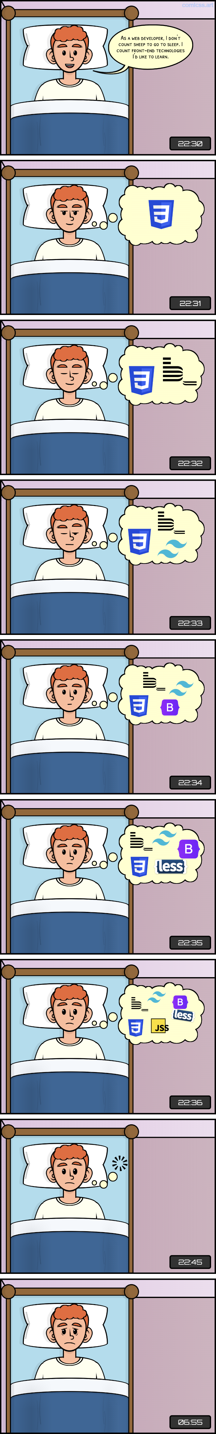 comic with 9 vertical panels, all of them showing a person in bed with a timer at the bottom right side of the panel. Panel 1: 22:30. The person smiles: 'as a web developer, I do not count sheep to go to sleep. I count front-end technologies that I would like to learn'. Panel 2: 22:31. The person starts falling asleep while dreaming/counting the CSS3 logo. Panel 3: 22:32. The person is sleeping merrilly while dreaming/counting the CSS3 and BEM logos. Panel 4: 22:33. The person opens an eye slightly while counting the CSS3, BEM, and Tailwind logos. Panel 5: 22:34. The person is startled while counting the CSS, BEM, Tailwind, and Bootstrap logos. Panel 6: 22:35. The person starts frawning while counting the CSS, BEM, Tailwind, Bootstrap, and Less logos. Panel 7: 22:36. The person looks worried while counting the CSS, BEM, Tailwind, Bootstrap, Less, and CSS-in-JS (JSS) logos. Panel 8: 22:45. The dream/counting bubble bursts with a worried looking person. Panel 9: 06:55. The person looks sad and sleepy, with bags under the eyes from not sleeping all night.