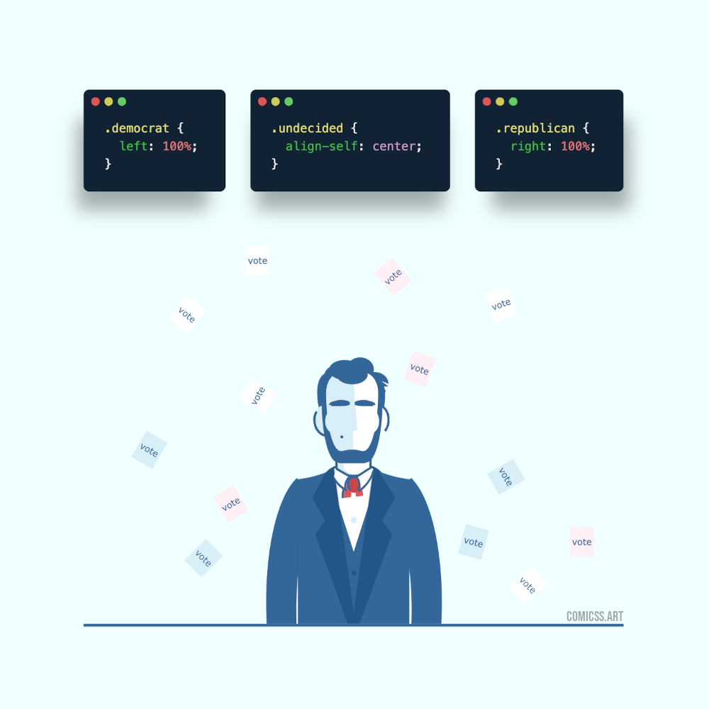 Minimalistic cartoon of Abraham Lincoln next to three boxes of CSS code: on the top left .democrat{left:100%}; on the center top .undecided{align-self:center}; and on the top right .republican{right:100%}