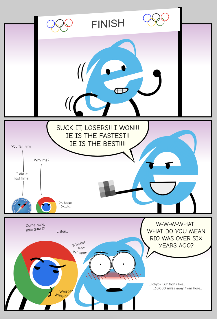 Cartoon with 3 panels. The first one shows the IE11 logo crossing a finish line. The second panel shows the IE logo taunting 'SUCK IT, LOSERS!! I WON!!! IE IS THE FASTEST!! IE IS THE BEST!!!!' at other browsers logos that discuss about who will talk to IE. In the third and last panel, the Chrome logo is whispering to IE logo's ear. The IE logo looks shocked and says: 'What do you mean Rio was over six years ago?.... Tokyo? That's like 11,000 miles away!'