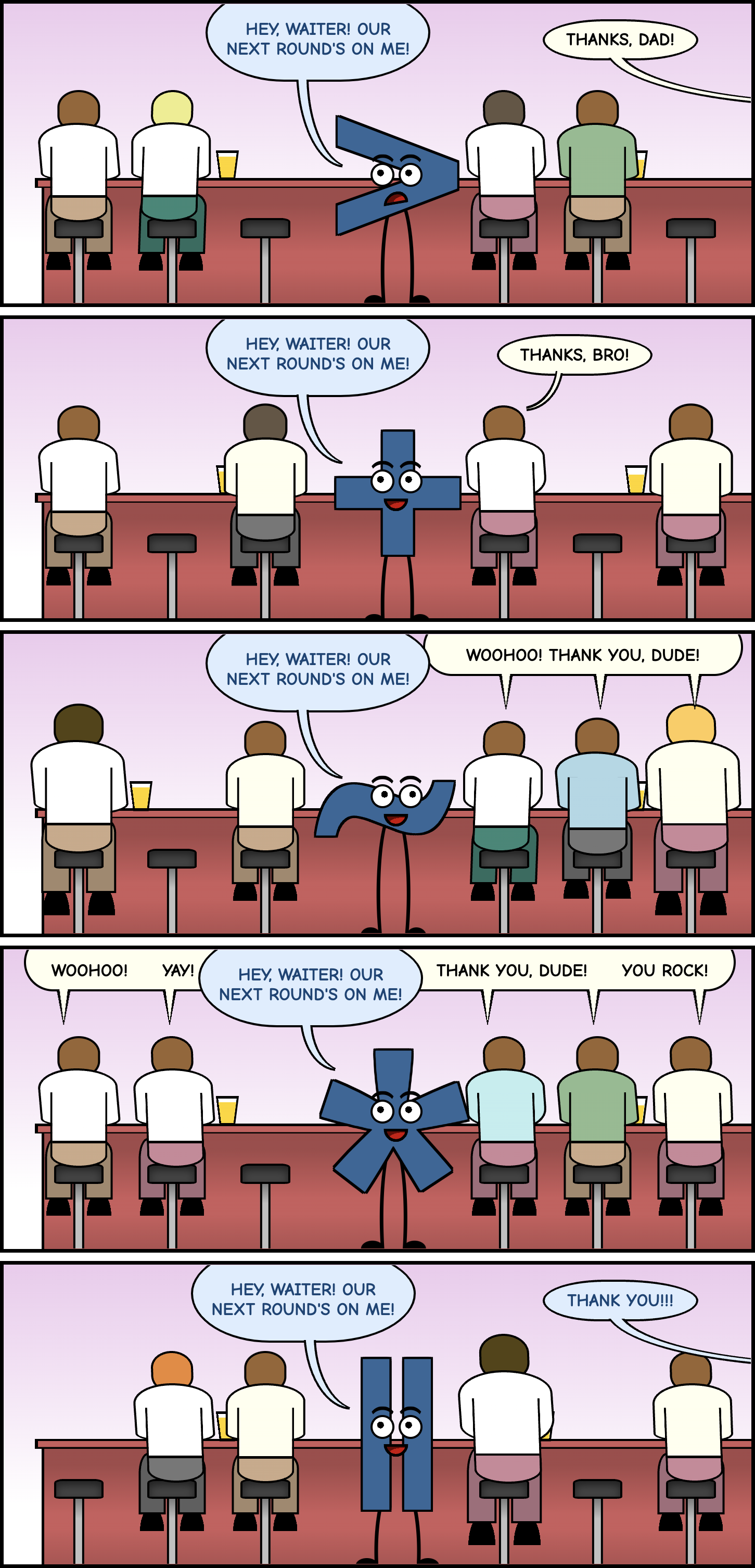 Cartoon with panels showing a bar with 3 people, a CSS combinator saying 'hey waiter! our next round on me!', and 3 more people. First, the child combinator (>) invites and someone off-panel says 'thanks, dad!'. Then, the adjacent sibling combinator (+) invites, and the person to its right thanks it. The general sibling combinator (~) invites, all the people to its right cheer. The universal selector (*) invites, all cheer. Finally the column combinator (||) invites, the other combinators thank.