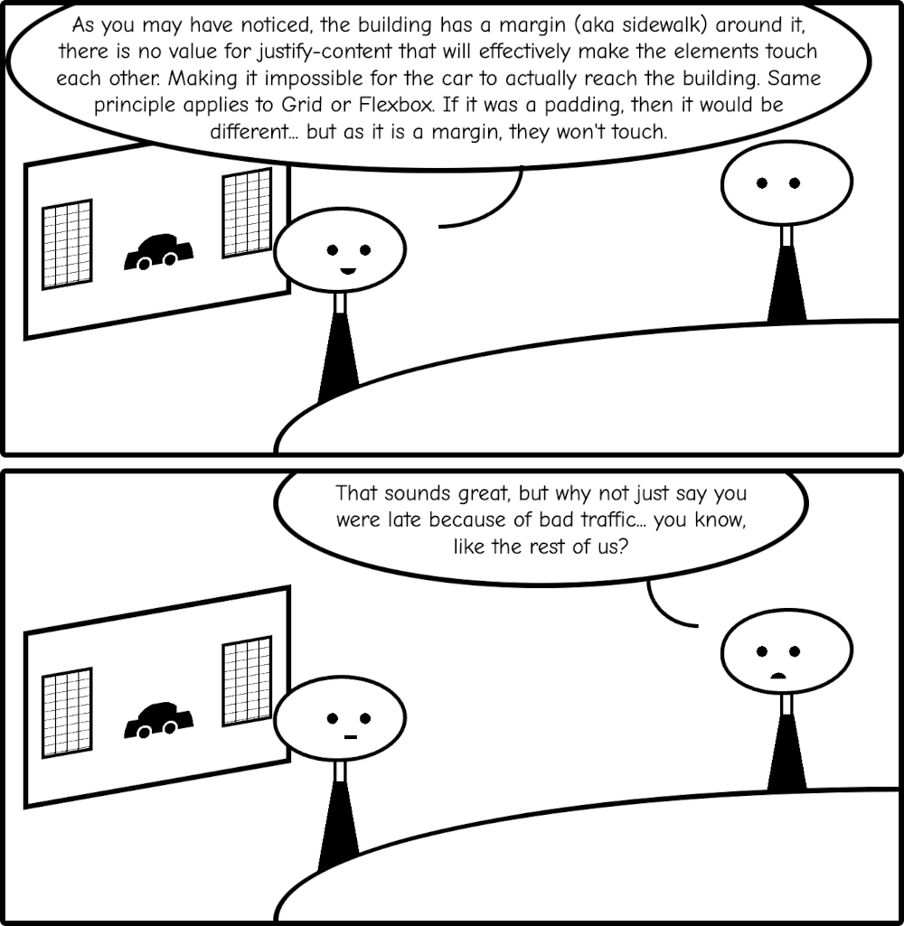 Comic strip with two panels showing two characters talking. In the first panel, a character is in front of a poster showing two buildings and a car in between, ane explains in a complex way using CSS Flexbox that the car cannot reach one of the buildings because the building has a margin. In the second panel, the other person replies with something in the line of 'why not just say you were late due to traffic?'