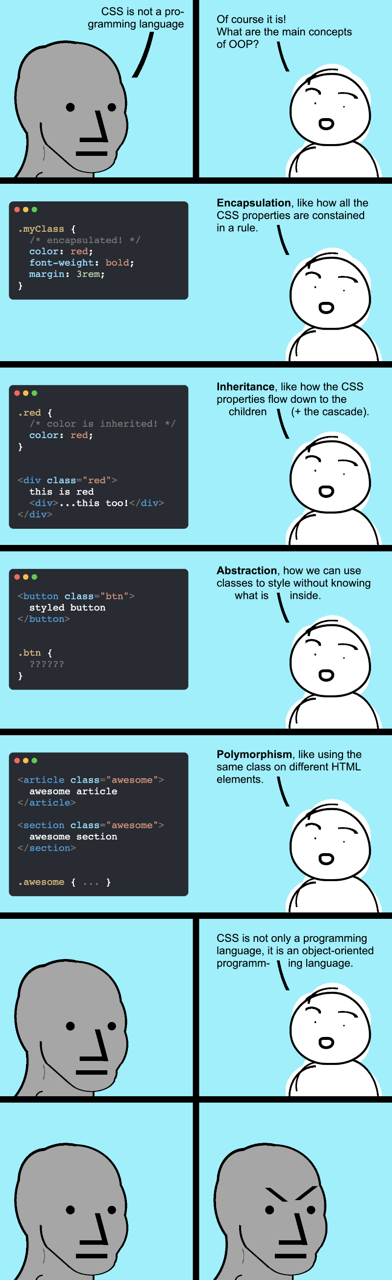 Modified version of the Angry Wojak meme showing 4 panels with two people talking. The first panel shows a person saying 'CSS is not a programming language'. The second panel has the other person replying 'Of course it is! What are the main concepts of OOP?' Then proceeds to 'explain' how CSS 'has' encapsulation, inheritance, abstraction, and polymorphism, so it should be considered an object-oriented programming language.The last two panels show the first person, first normal (without saying anything) and then with an angry look.