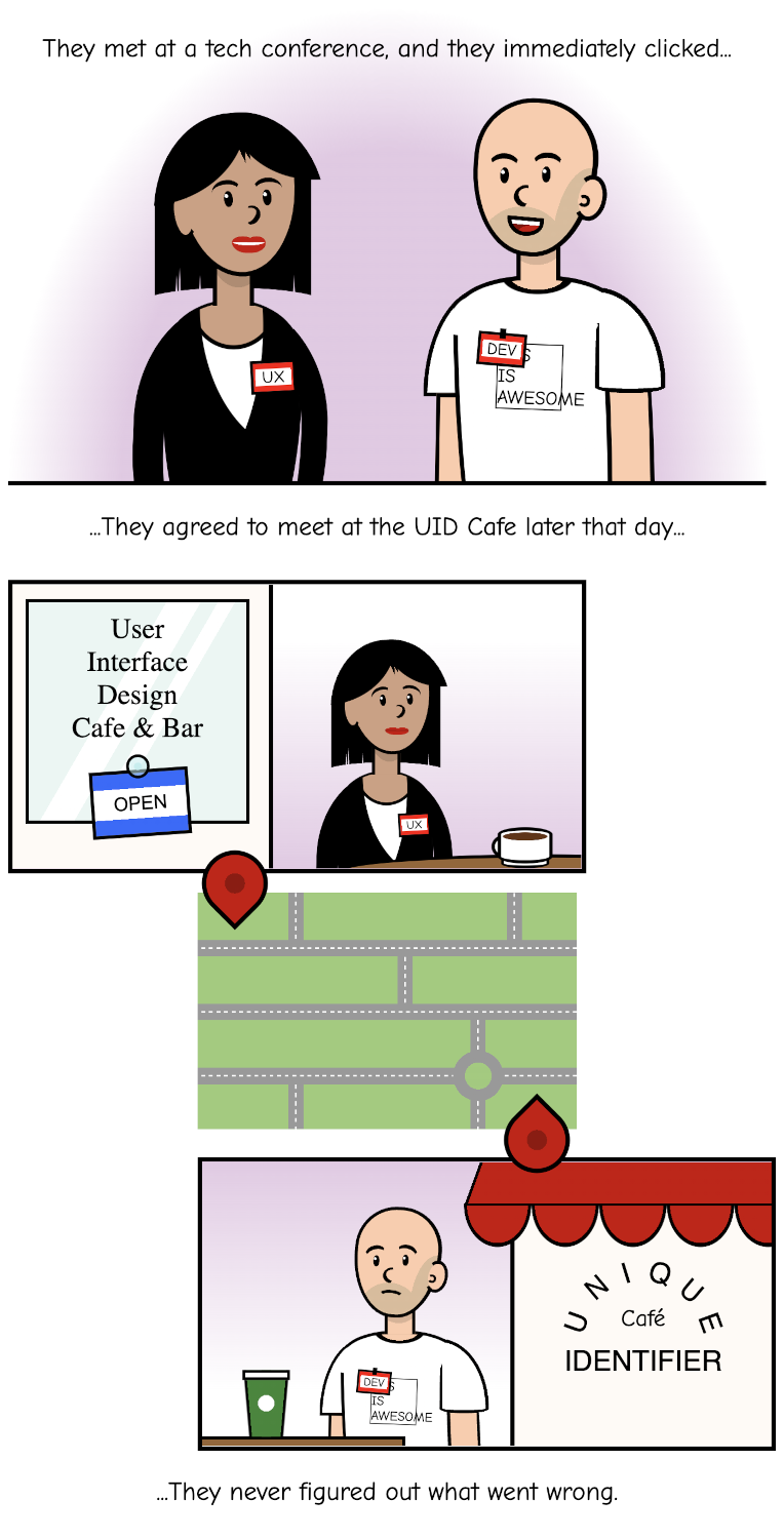 Cartoon with two panels, a UX Designer and a Developer meets at a tech conference and they immediately click. They decide to meet at the UID cafe, but one ends up in the User Interface Design Cafe, and the other at the Unique IDentifier Cafe. They never knew what went wrong.