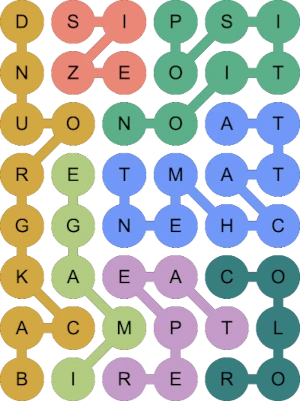A diagram showing the seven words identified by colors.